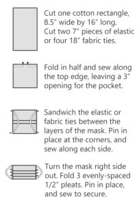 Pleated Face Mask Pattern with Ties or Elastic - Free Printable