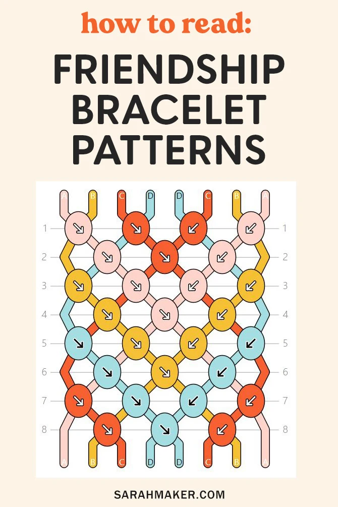 20 Friendship Bracelet Patterns Tutorial Videos  Simply Well Balanced