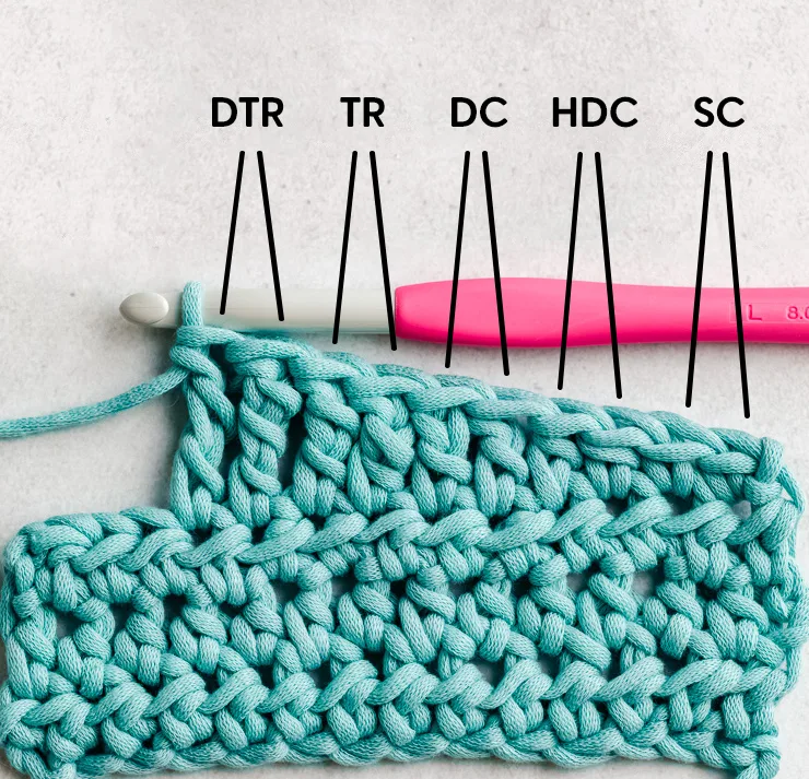 How To Half Double Crochet Stitch Hdc Sarah Maker