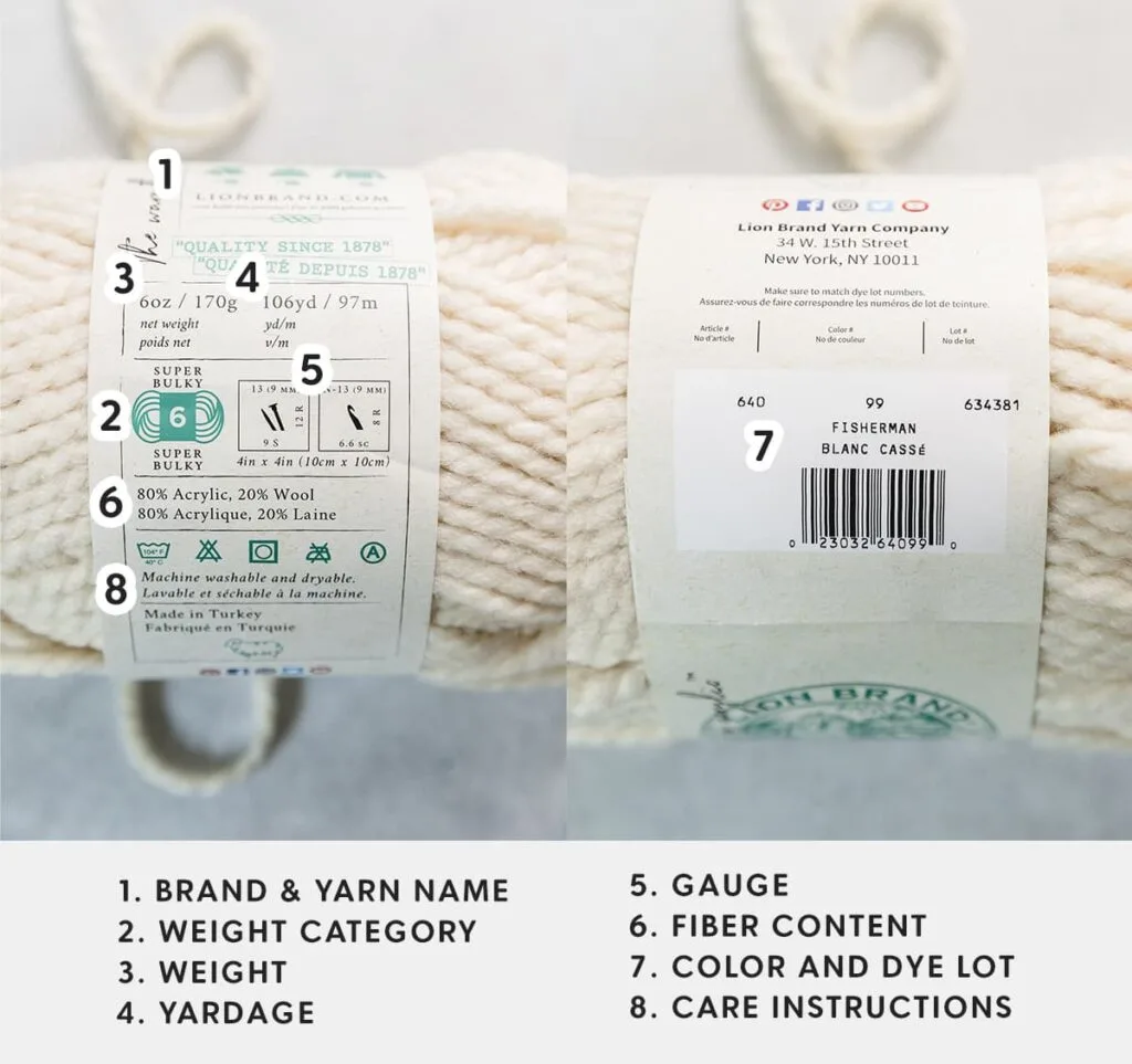 How to Read Yarn Labels and Symbols - Sarah Maker