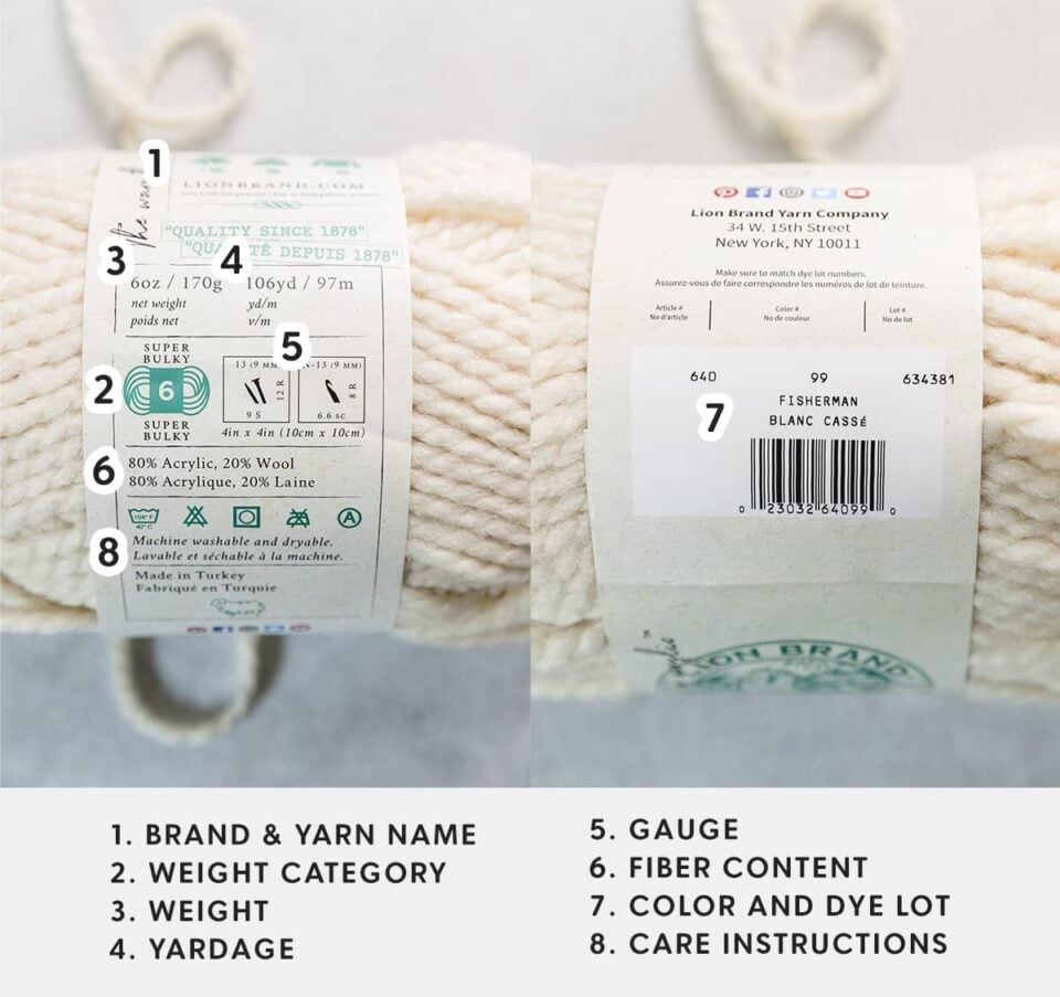 How to Read Yarn Labels and Symbols Sarah Maker