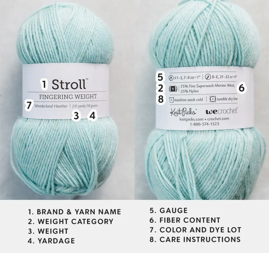 How do Grams Relate to Yardage in Yarn Weights for Knitting and Crochet 