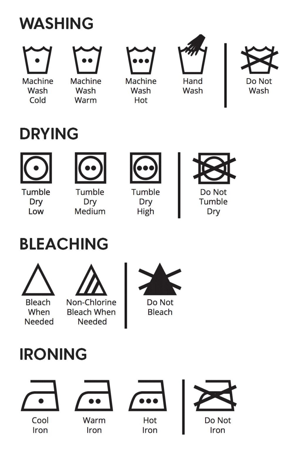 How to read yarn labels and symbols sarah maker