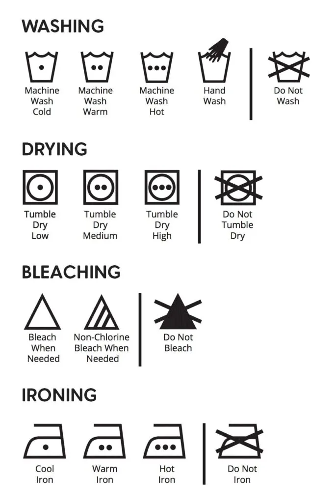 How to Read Yarn Labels + Laundry Symbols