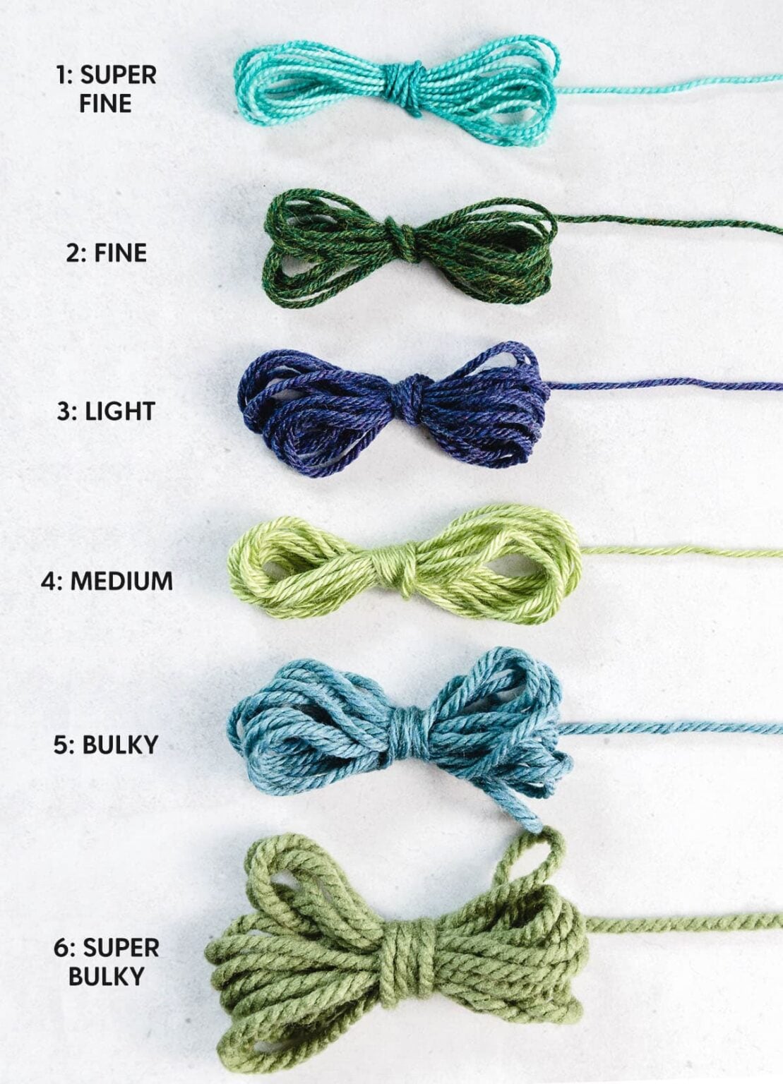 Yarn Weight Chart and Guide - Sarah Maker