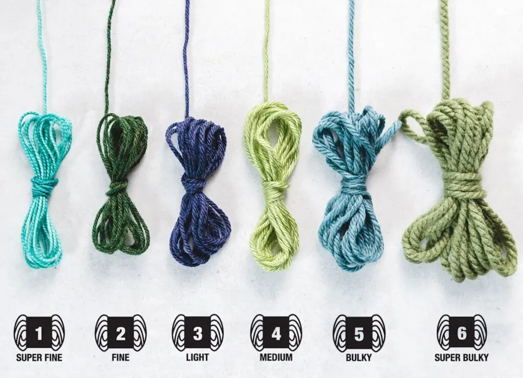 Types of Yarn: Everything You Need to Know - Sarah Maker